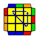 Ab
