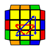 Ga
