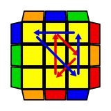 Gb