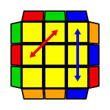 Ra